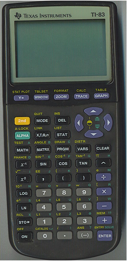 ti-83
